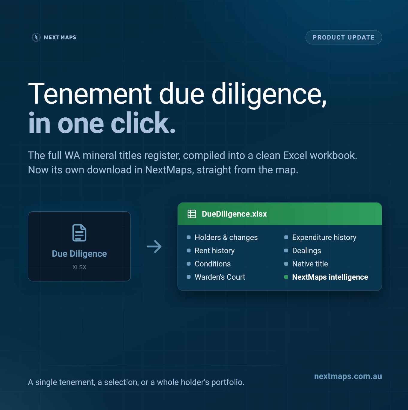 Tenement due diligence, in one click