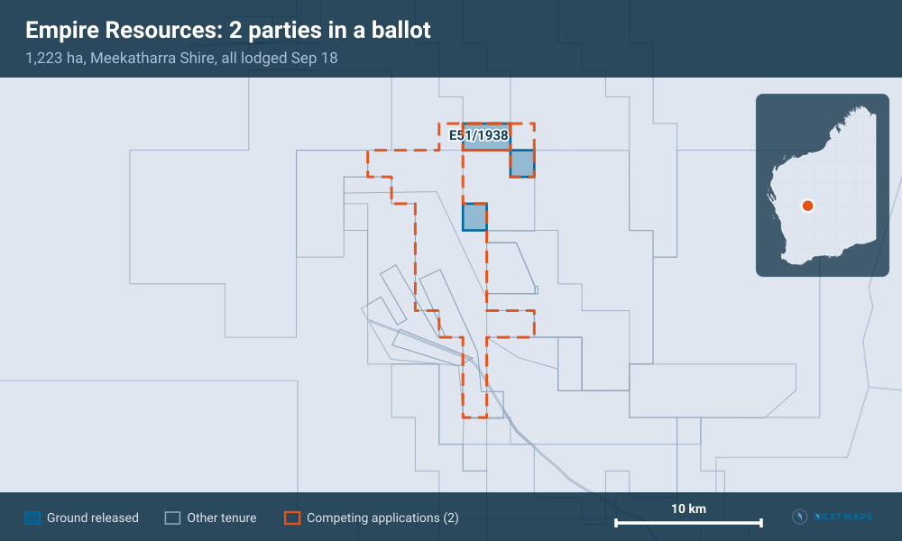 Empire Resources: 2 parties in a ballot: 1,223 ha, Meekatharra Shire, all lodged Sep 18