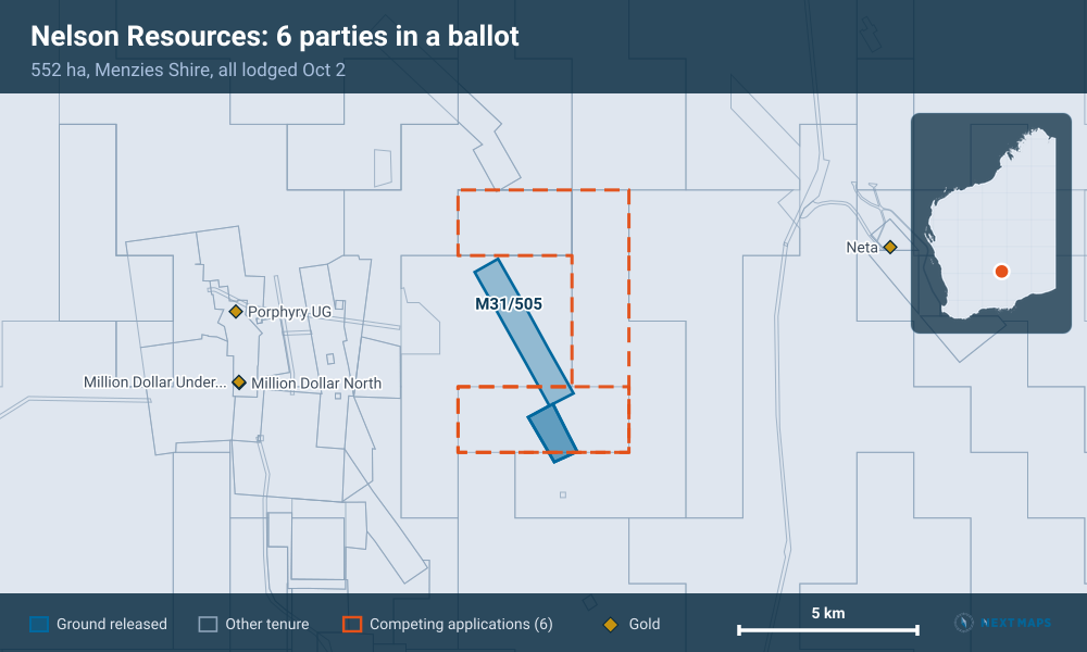 Nelson Resources: 6 parties in a ballot: 552 ha, Menzies Shire, all lodged Oct 2