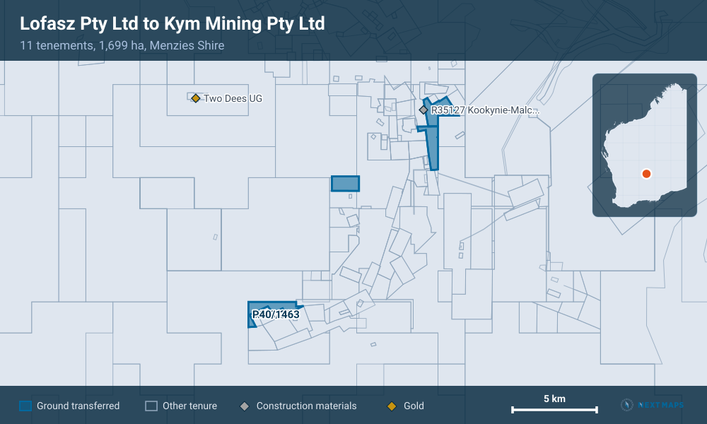 Lofasz Pty Ltd to Kym Mining Pty Ltd: · 11 tenements, 1,699 ha, Menzies Shire