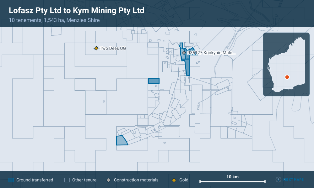 Lofasz Pty Ltd to Kym Mining Pty Ltd: · 10 tenements, 1,543 ha, Menzies Shire