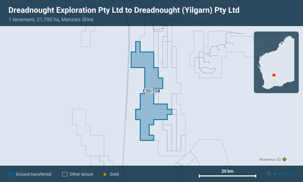 Dreadnought Exploration Pty Ltd to Dreadnought (Yilgarn) Pty Ltd: · 1 tenement, 21,700 ha, Menzies Shire