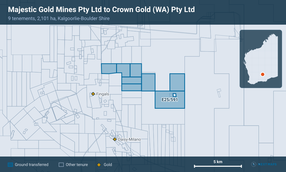 Majestic Gold Mines Pty Ltd to Crown Gold (WA) Pty Ltd: · 9 tenements, 2,101 ha, Kalgoorlie-Boulder Shire