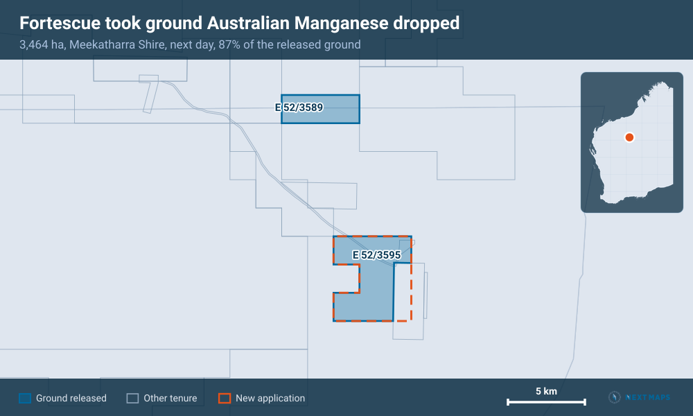 Fortescue took ground Australian Manganese dropped: 3,464 ha, Meekatharra Shire, next day, 87% of the released ground