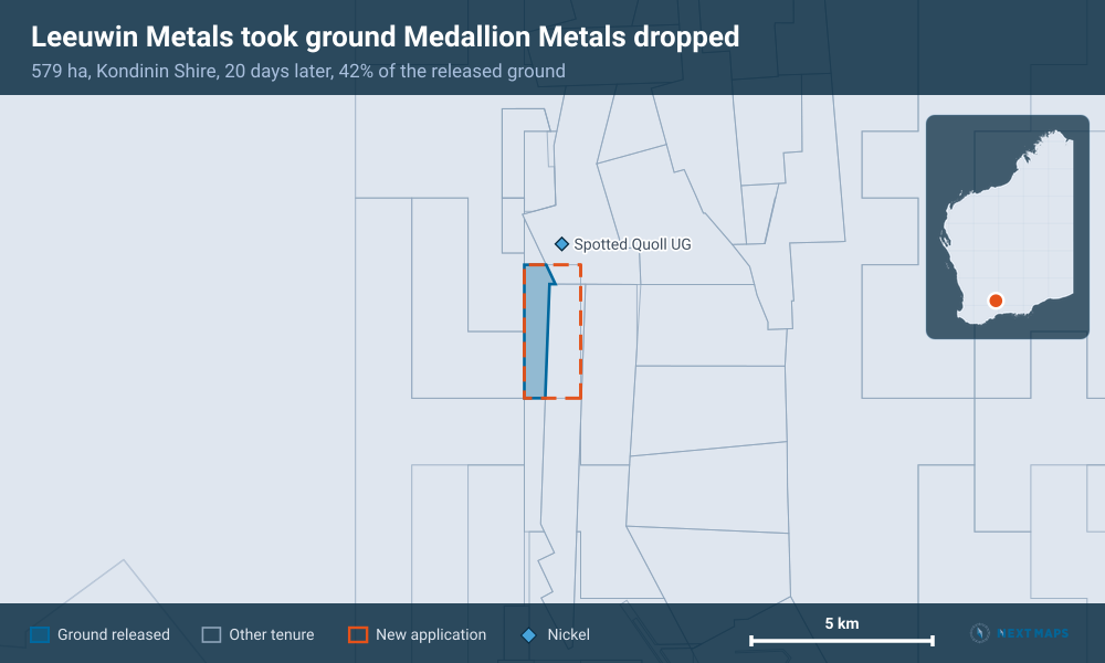 Leeuwin Metals took ground Medallion Metals dropped: 579 ha, Kondinin Shire, 20 days later, 42% of the released ground