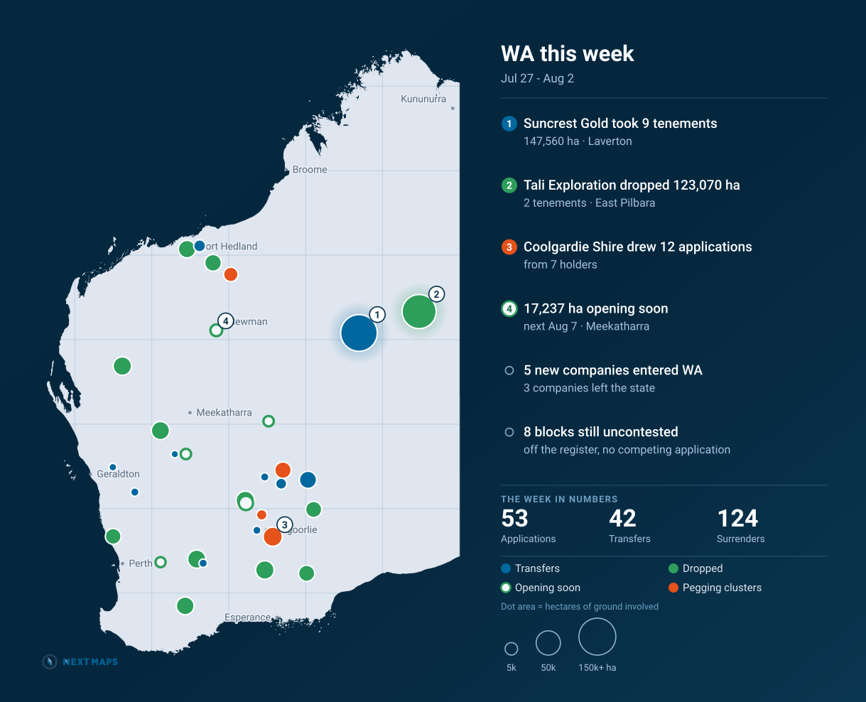 WA Mining Weekly Jul 27 - Aug 2